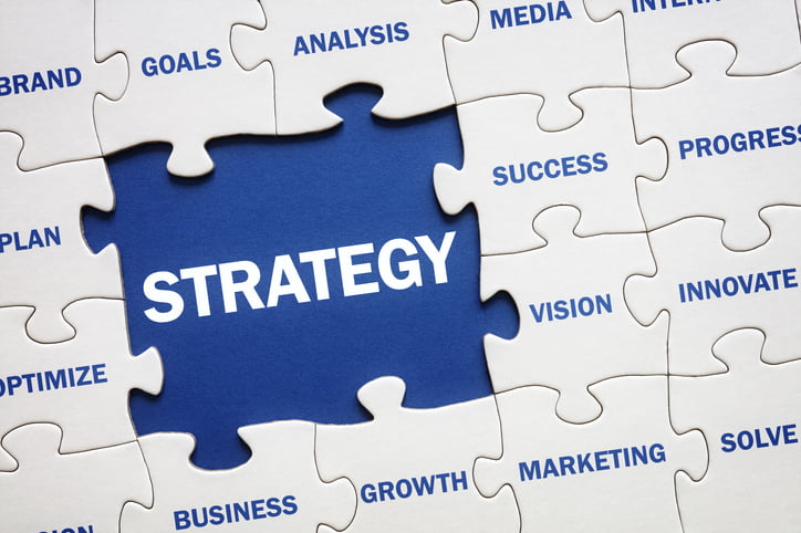 Strategic Project Management
